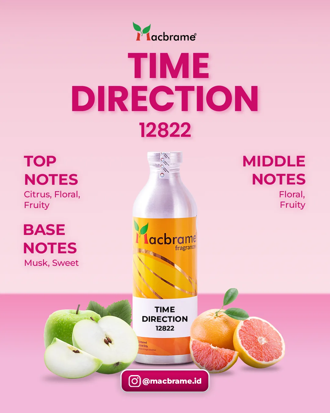 TIME DIRECTION