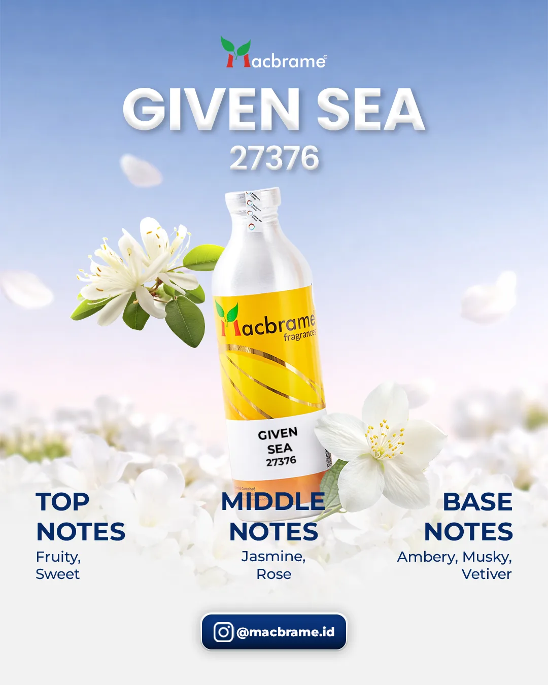 GIVEN SEA