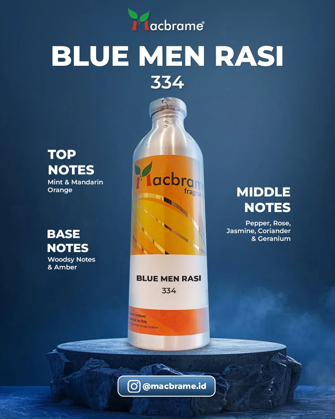 BLUE MEN RASI